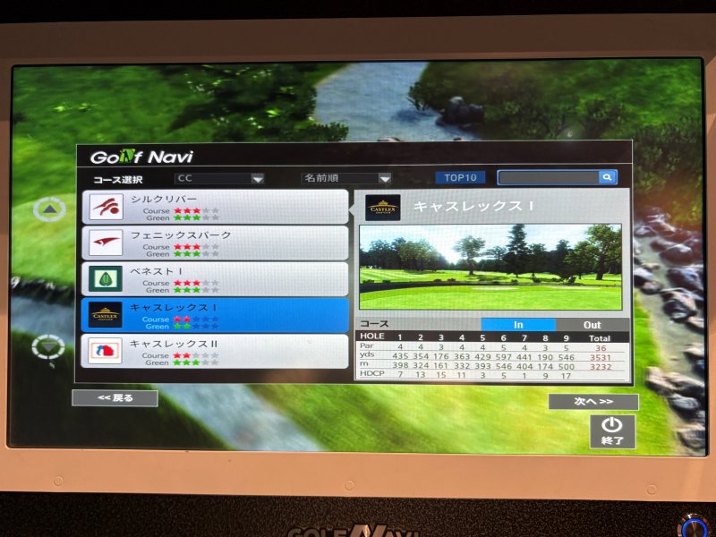 シミュレーションラウンド