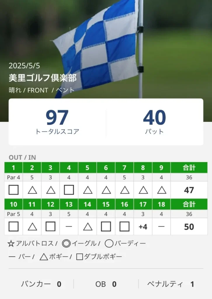2025/5/5美里ゴルフ倶楽部のスコア97
