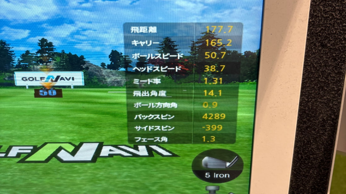【PING G440ハイブリッド】なぜ私が5Uを選んだのか？170～180yが苦手な中級者が打った正直レビューとデータ