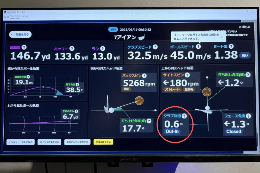 スマートゴルフのショットデータ