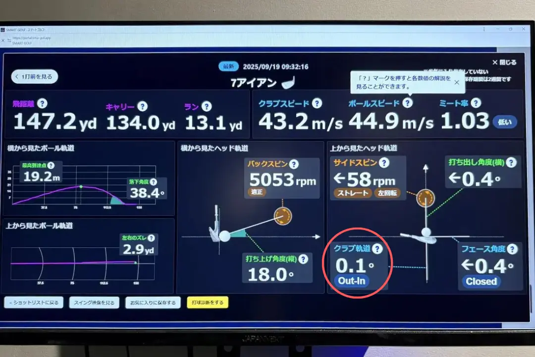 スマートゴルフのショットデータ