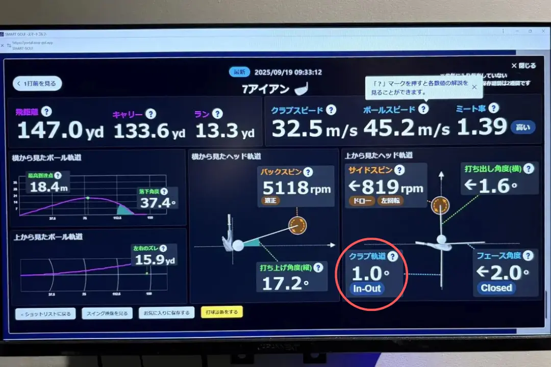 スマートゴルフのショットデータ