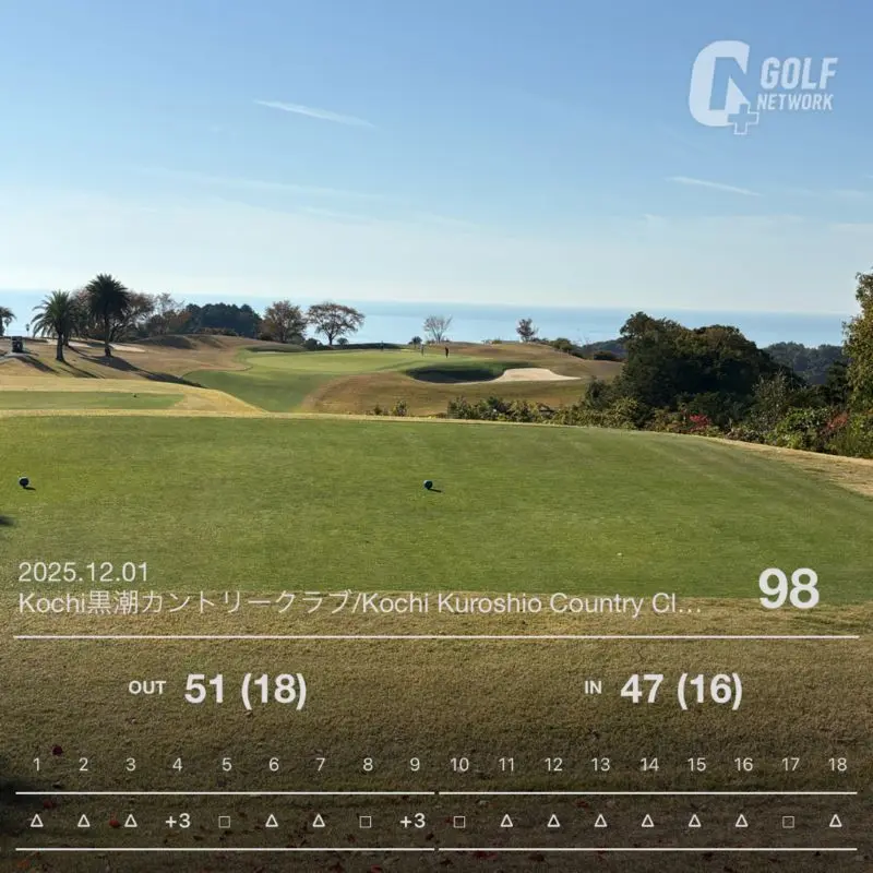 CWOのスコアカード