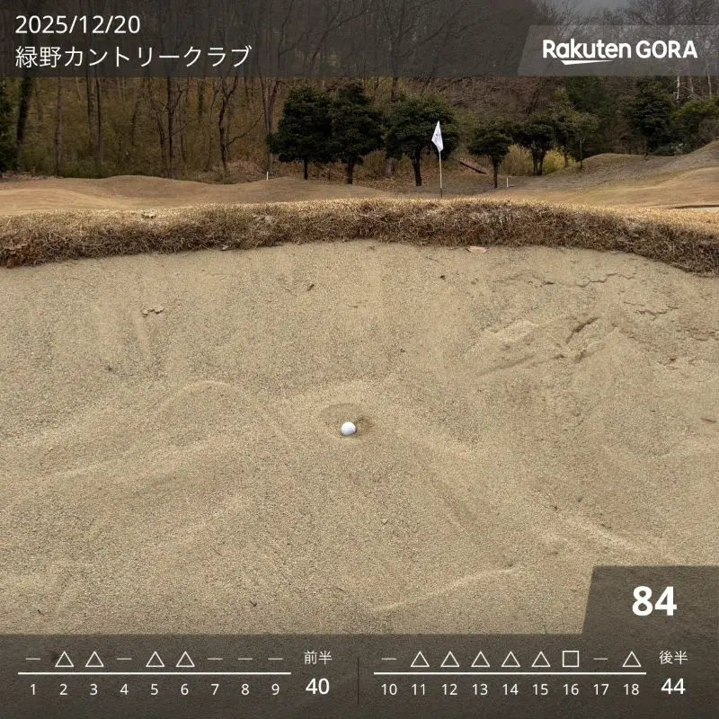 緑野カントリークラブのスコア