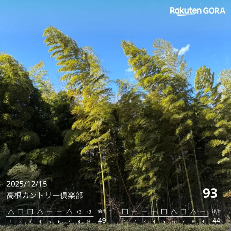 高根カントリー倶楽部のスコア