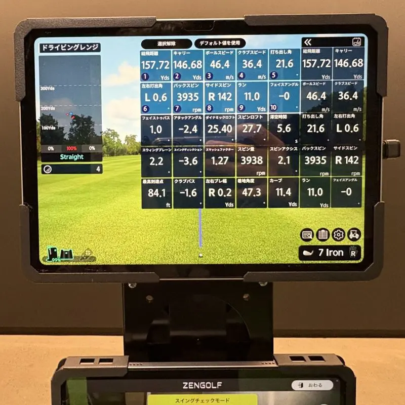 ZENゴルフのデータ