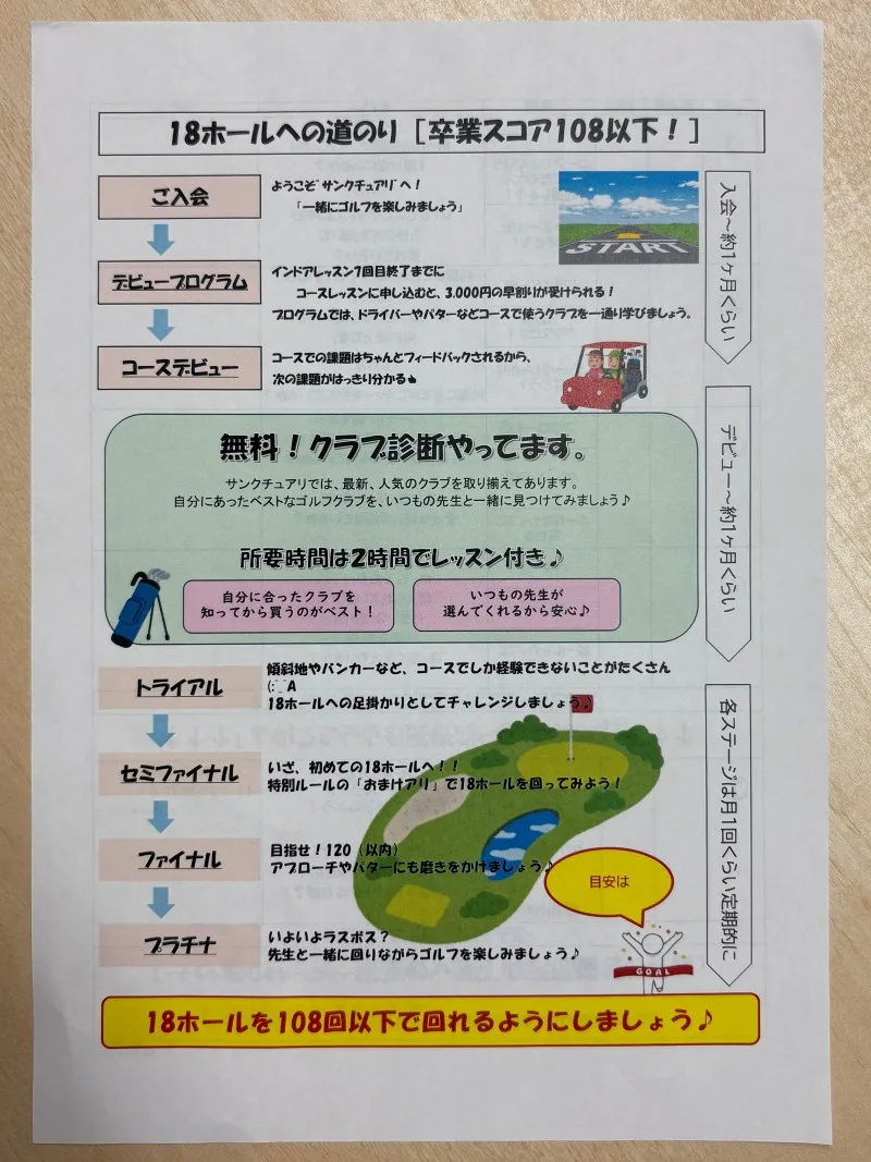 サンクチュアリのコースレッスンのステージ