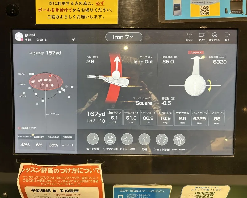 GOLFZONのショットデータ